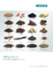 Milling of Spices
