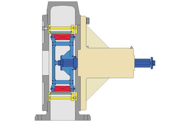 NETZSCH Fine Impact Mill Condux Blast Rotor