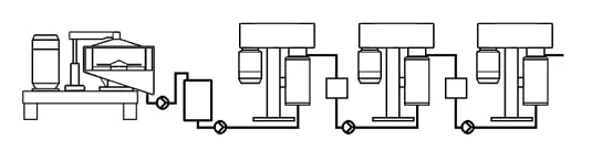 Mahlanlage bestehend aus einer Schlagmessermühle, drei vertikalen Kugelmühlen, vier Pumpen und drei Puffertanks