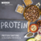 Protein Shifting via Dry Grinding and Classifying